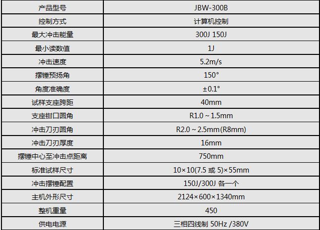 JBW-300B/300J微機(jī)屏顯半自動沖擊試驗(yàn)機(jī)