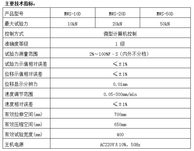 5噸數顯式人造板試驗機