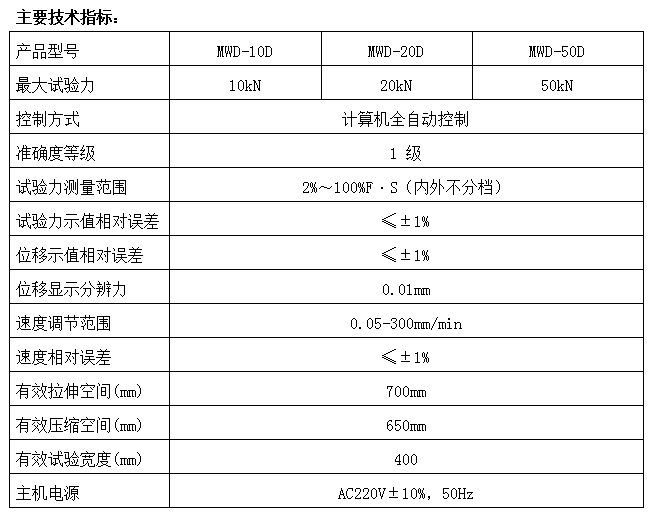 20KN微機(jī)控制人造板試驗機(jī)