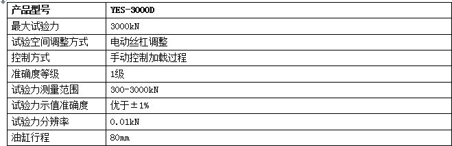 300噸數(shù)顯混凝土壓力試驗機