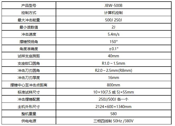 數顯式簡懸組合沖擊試驗機